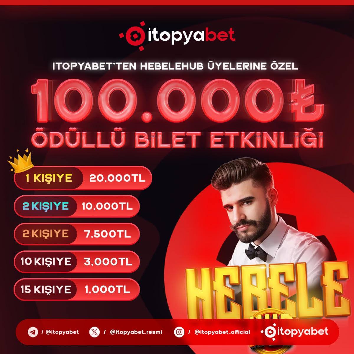 HebeleHub Üyelerine Özel 100.000₺ Ödül